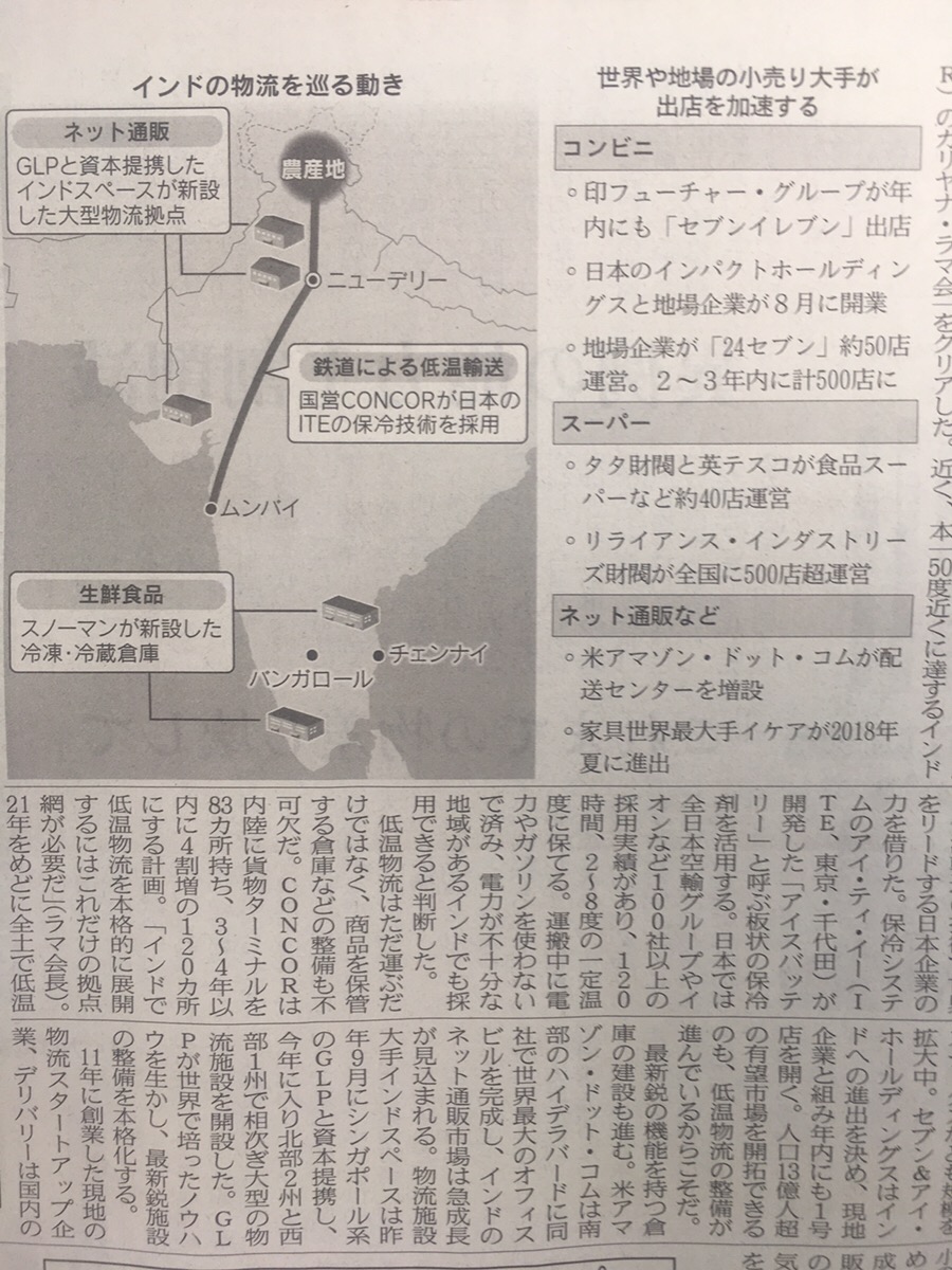 Read more about the article Publication in the Nikkei morning edition